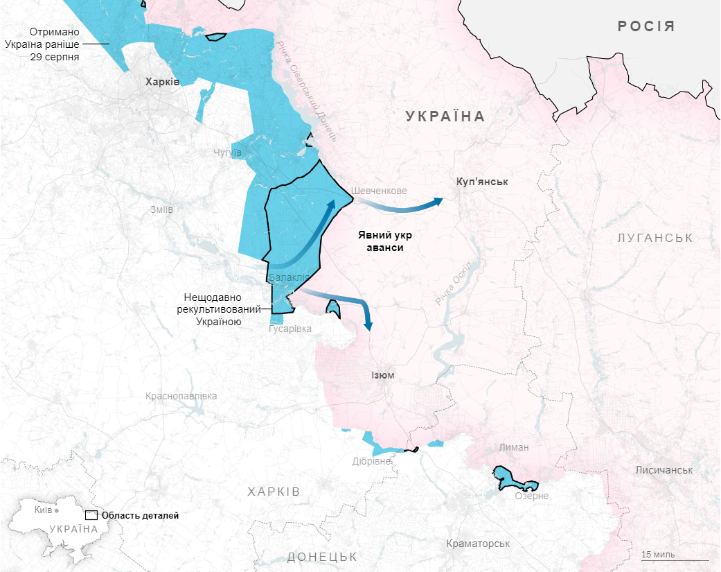 Харківський напрямок